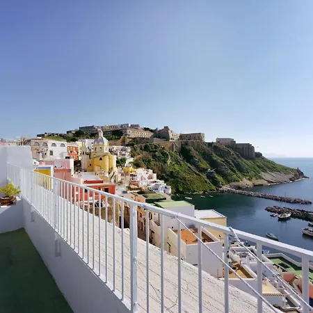 Torretta Corricella- Punta Serra Procida